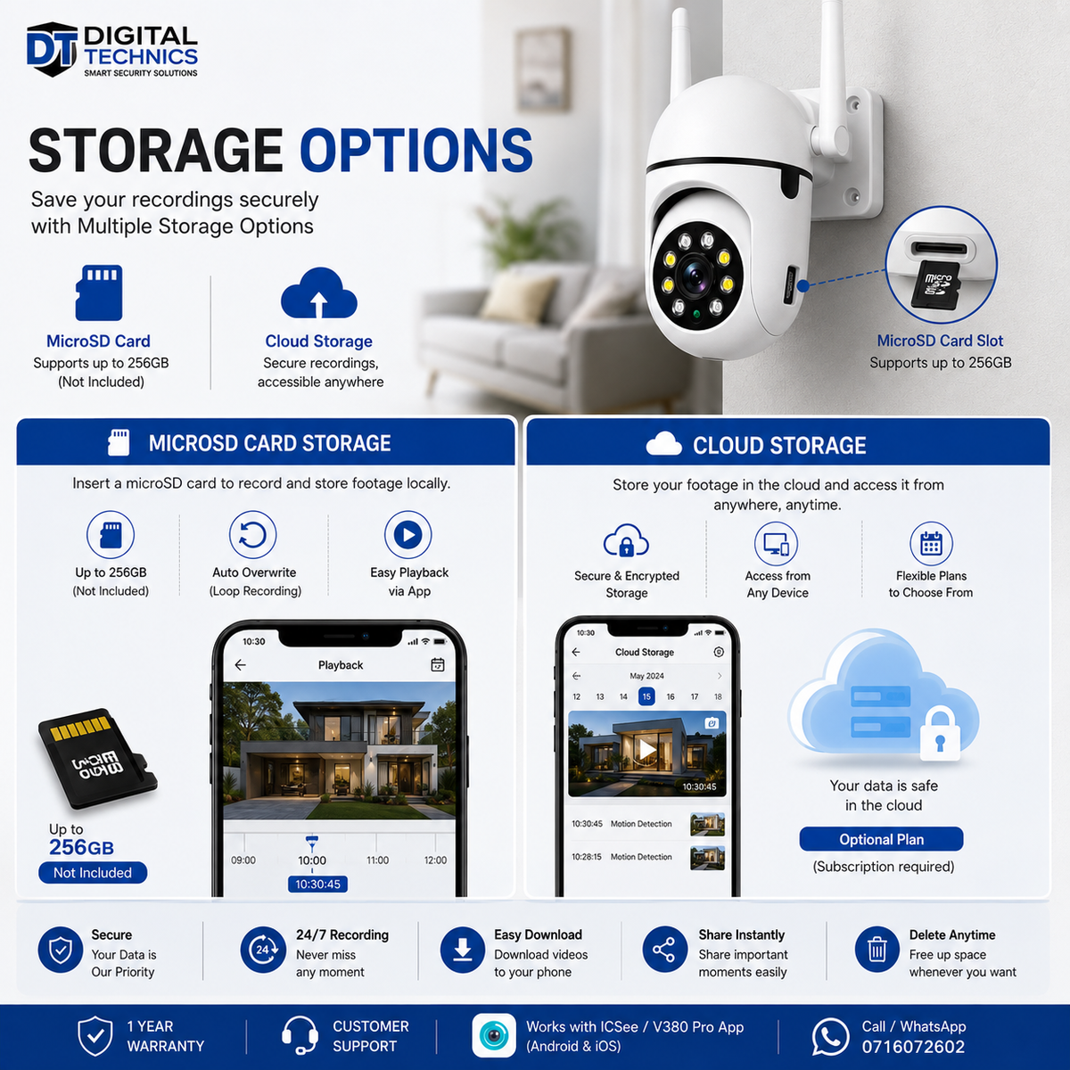 360° WiFi PTZ CCTV Camera 1080P – Phone Monitoring, Night Vision & Two-Way Audio