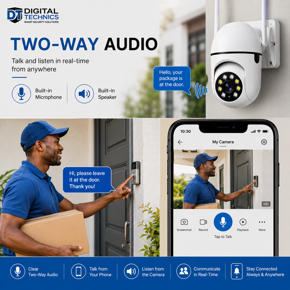 360° WiFi PTZ CCTV Camera 1080P – Phone Monitoring, Night Vision & Two-Way Audio