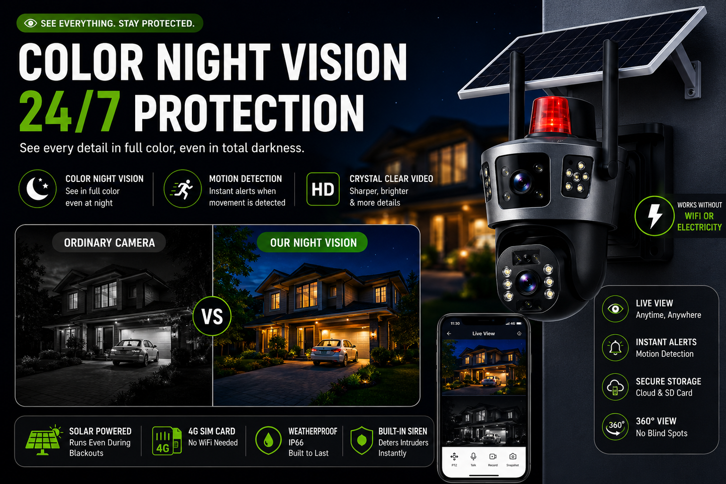 4G Solar Dual-Lens PTZ Security Camera  with Siren