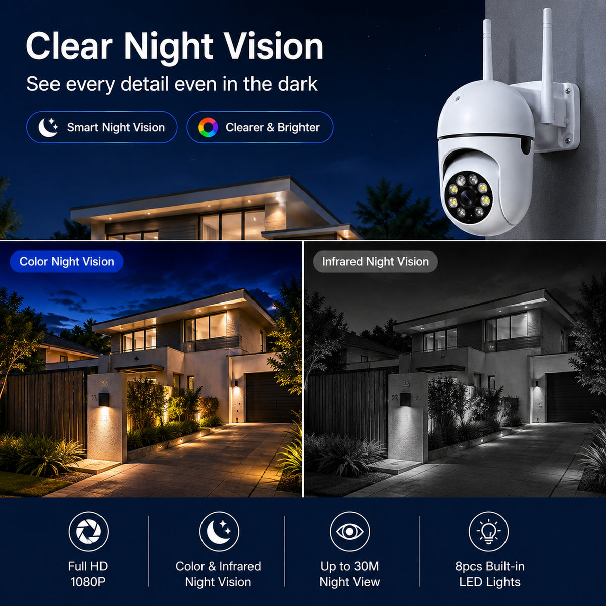 360° WiFi PTZ CCTV Camera 1080P – Phone Monitoring, Night Vision & Two-Way Audio