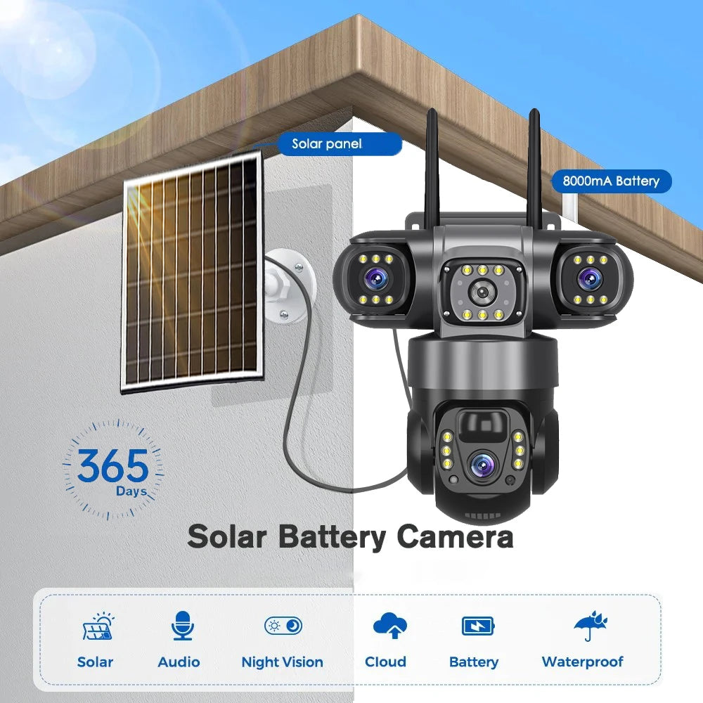 🔐 4G Triple Lens Solar Security Camera